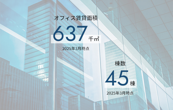 オフィス賃貸面積637千㎡(2025年3月時点) 棟数45棟(2025年3月時点)